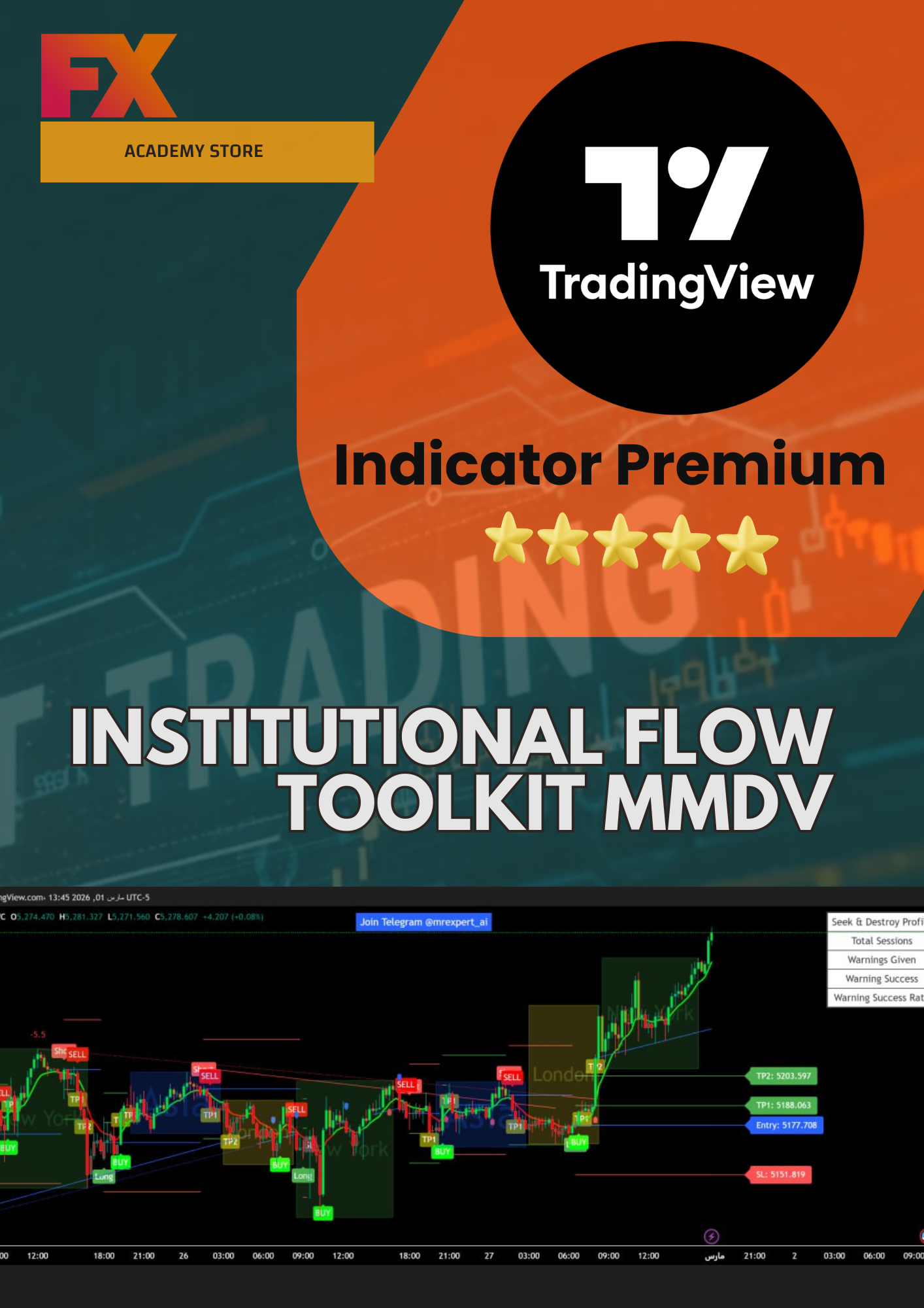 Institutional Flow Toolkit MMDV