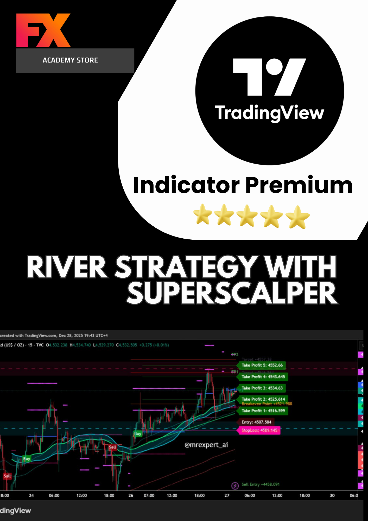 River Strategy with SuperScalper