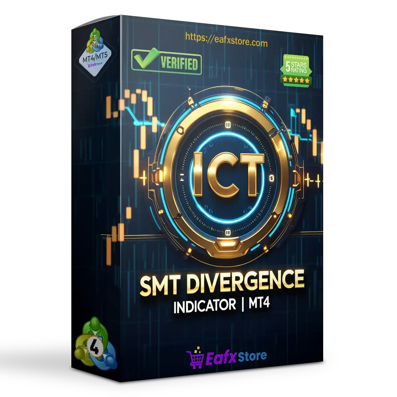 SMT Divergence Expert Advisor